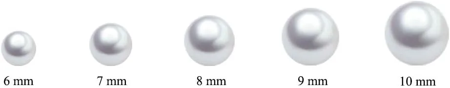 AAAA Single Pearl Choker Sterling Silver Necklace for Women 7-8mm Freshwater Cultured Pearls Wedding Bridesmaids Anniversary 14 16 18 inch