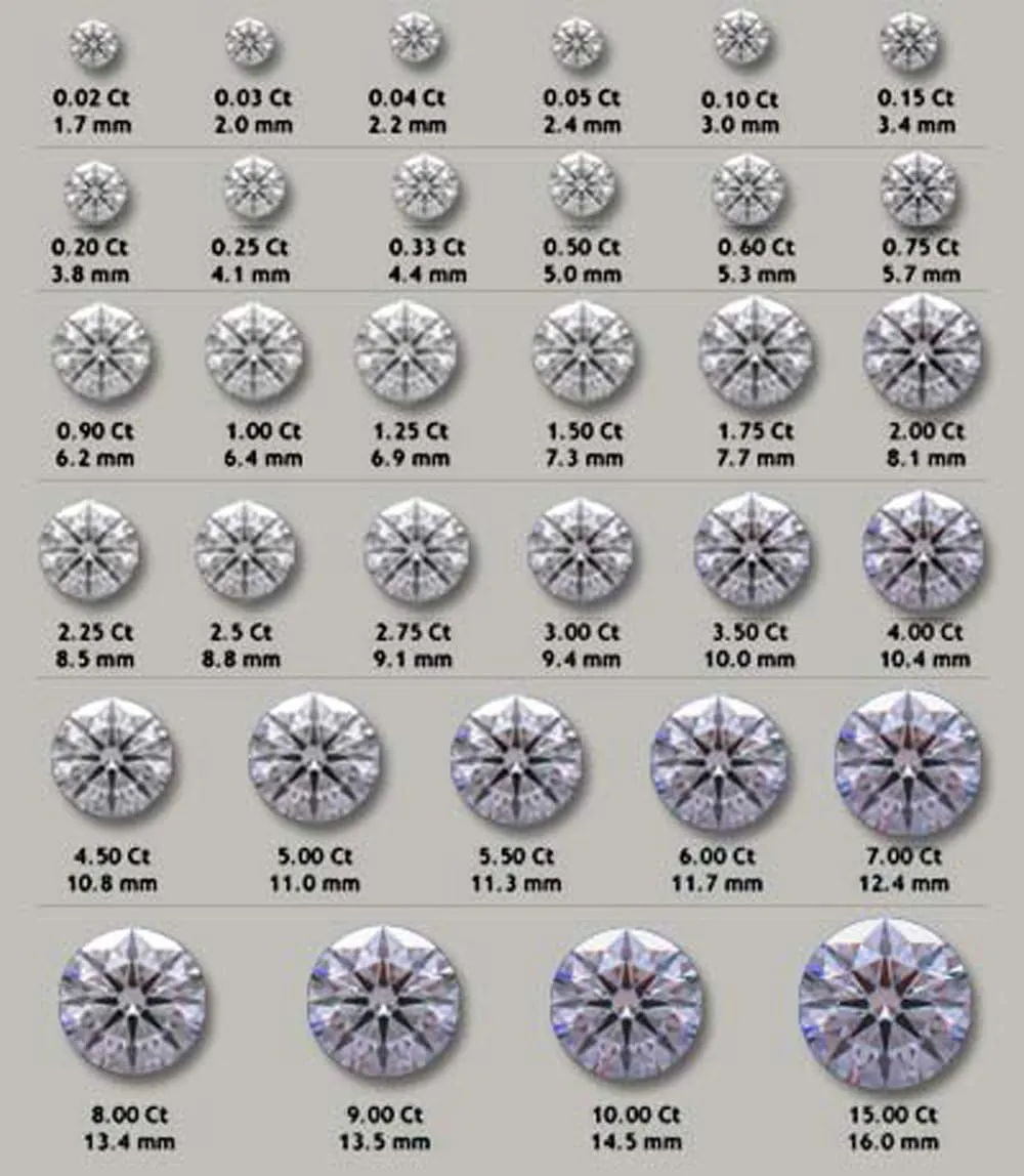Blue - Round Brilliant Cut Diamond Earring Studs in 14K Gold (1/10ct to 1ct)