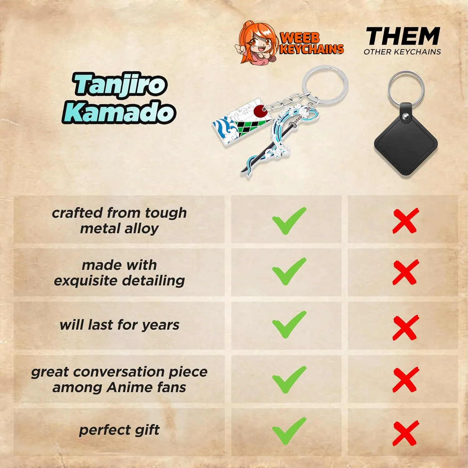 Demon Slayer Keychain, Key Ring Set for True Demon Slayer Fans, Anime Gifts with Durable Metal & Vibrant Color