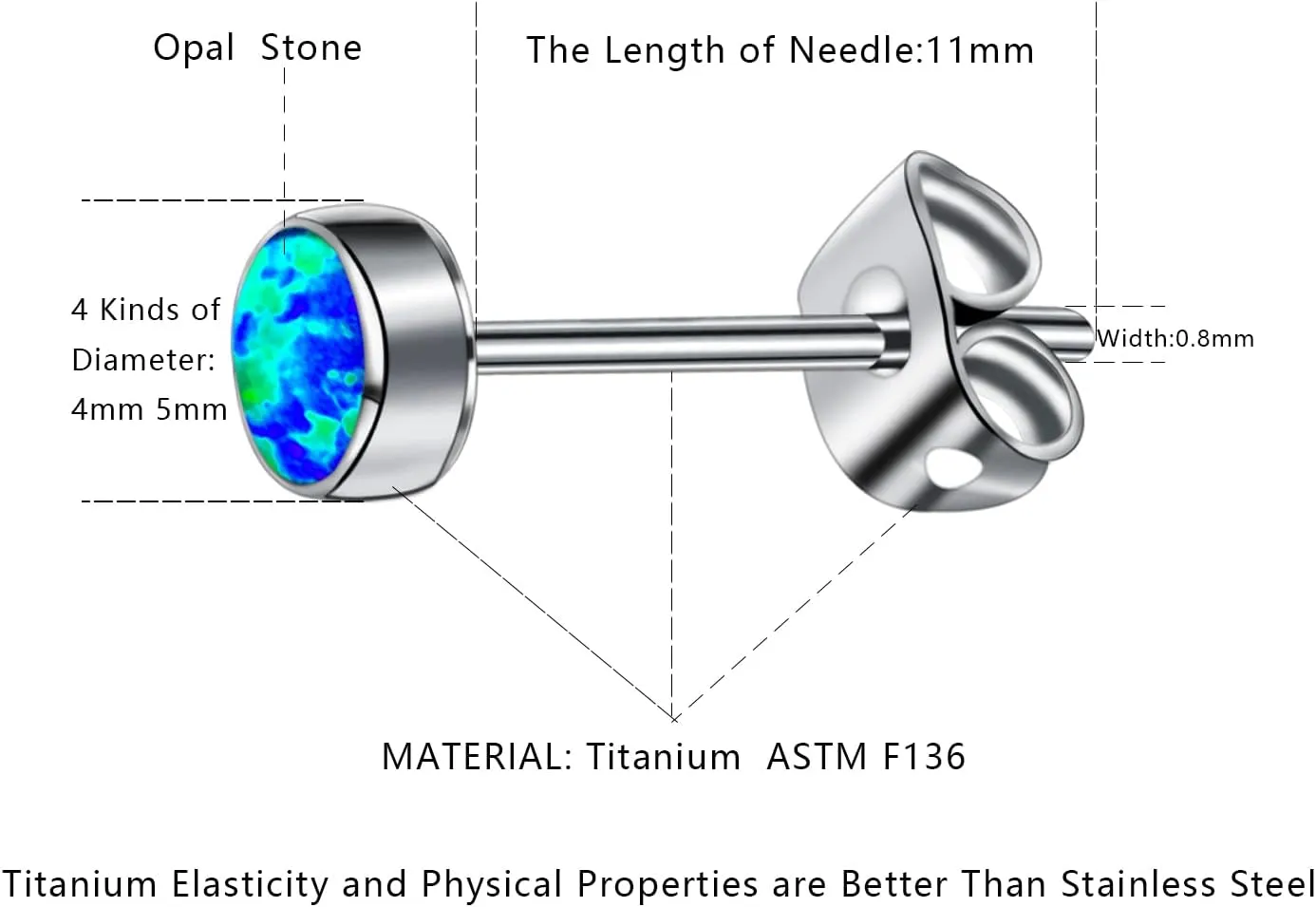 G23 Titanium Opal Stud Earrings for Women Girls Hypoallergenic Earring with 4mm 5mm Birthstone for Sensitive Ear Fashion Women's Jewelry(2pcs)
