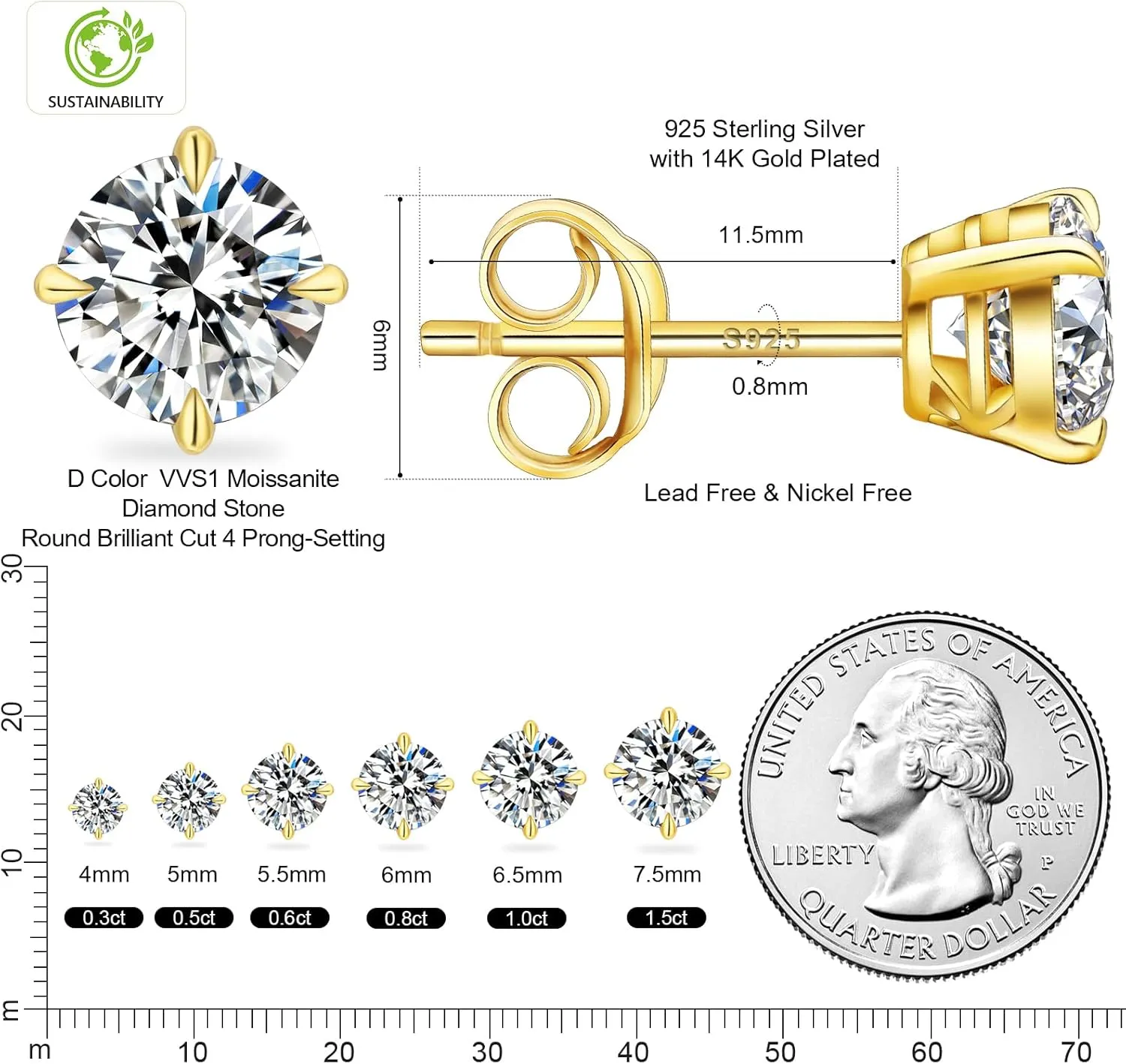 KRKC 0.6-3ct Moissanite Stud Earrings, D Color VVS1 Clarity, Lab Created Diamond Stud Earring for Women, 14K White Gold S925 Sterling Silver Earrings Friction Back for Women Men, Hypoallergenic