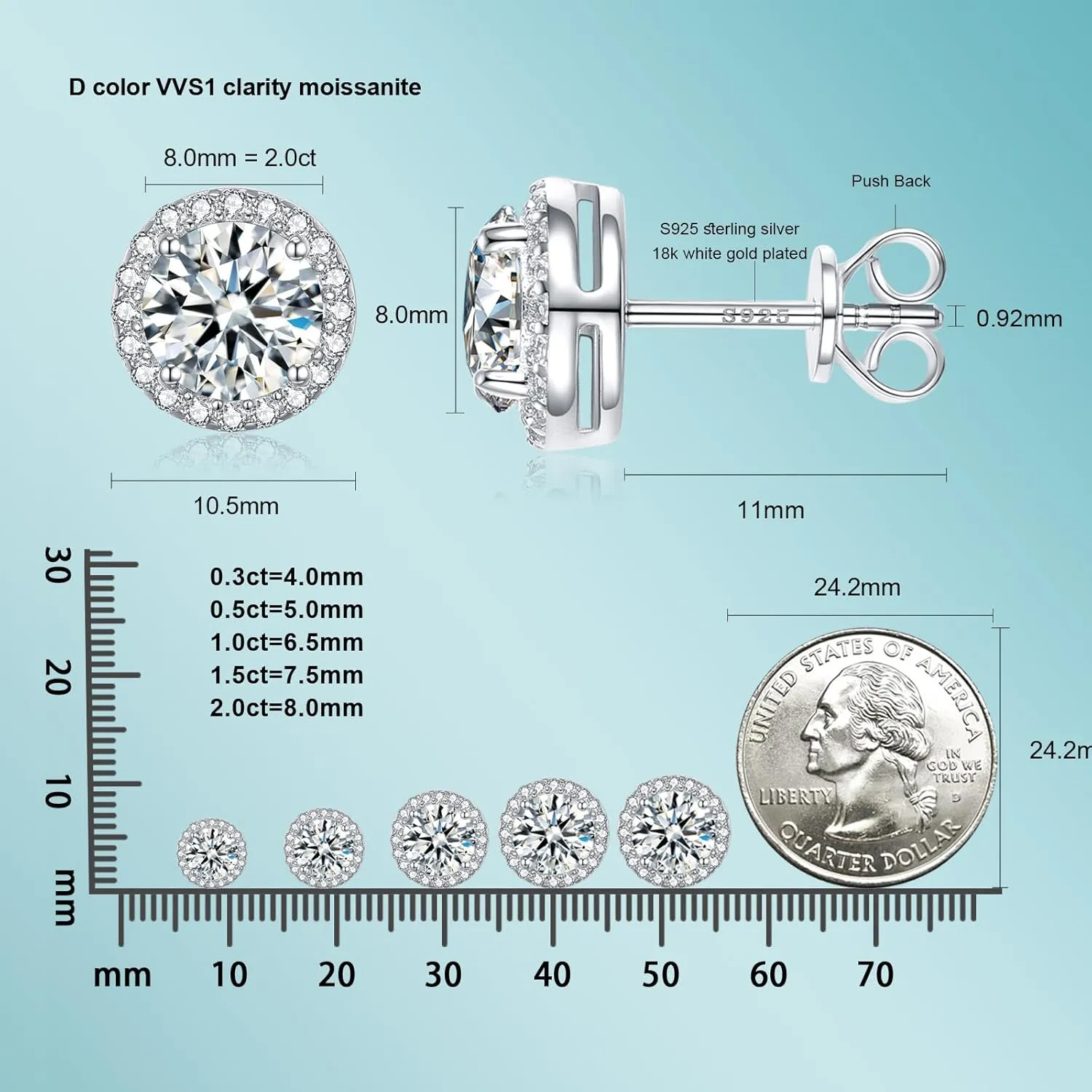 Moissanite Earrings Studs for Women, Round Cut D Color VVS1 Clarity Lab Created Moissanite Studs Earrings for Men S925 Sterling Silver Plated with 18k White Gold Jewelry