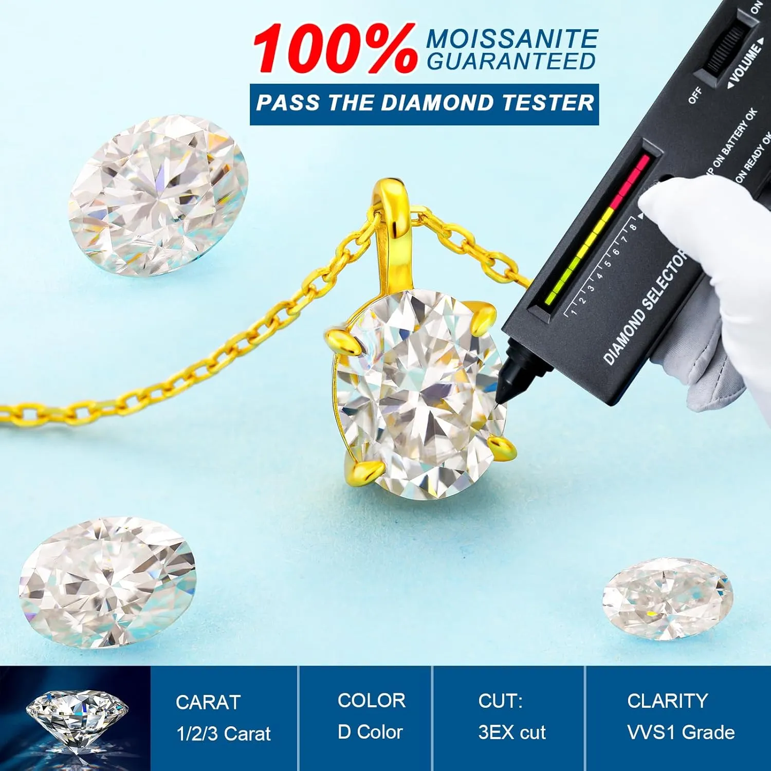 Moissanite Oval Necklace for Women, 1/2/3 Carat Lab Created Diamond Pendant 18K White Gold Plated 925 Sterling Silver Necklace Moissanite Pendant Diamond Solitaire Necklace for Mom/Wife Jewelry Gift