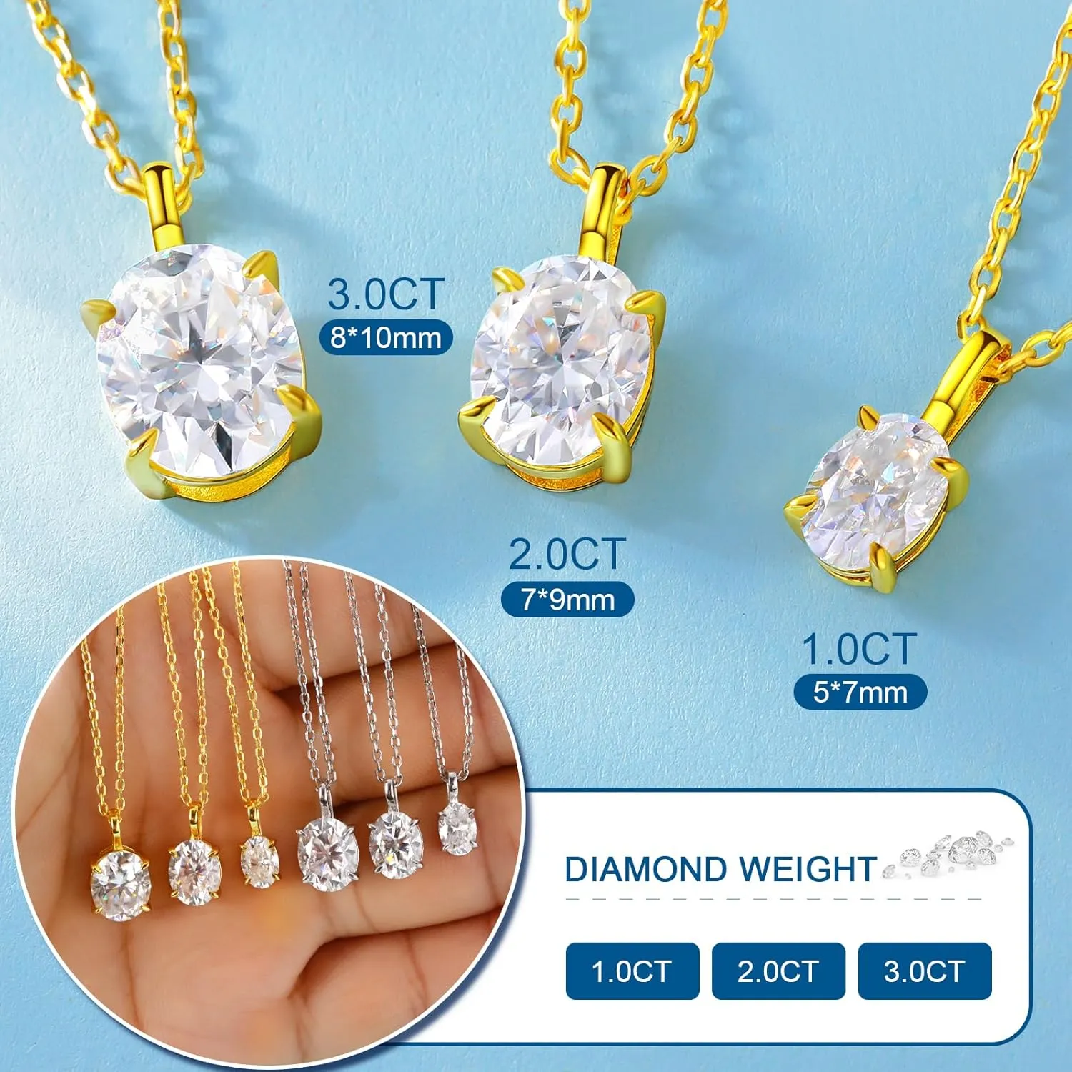 Moissanite Oval Necklace for Women, 1/2/3 Carat Lab Created Diamond Pendant 18K White Gold Plated 925 Sterling Silver Necklace Moissanite Pendant Diamond Solitaire Necklace for Mom/Wife Jewelry Gift