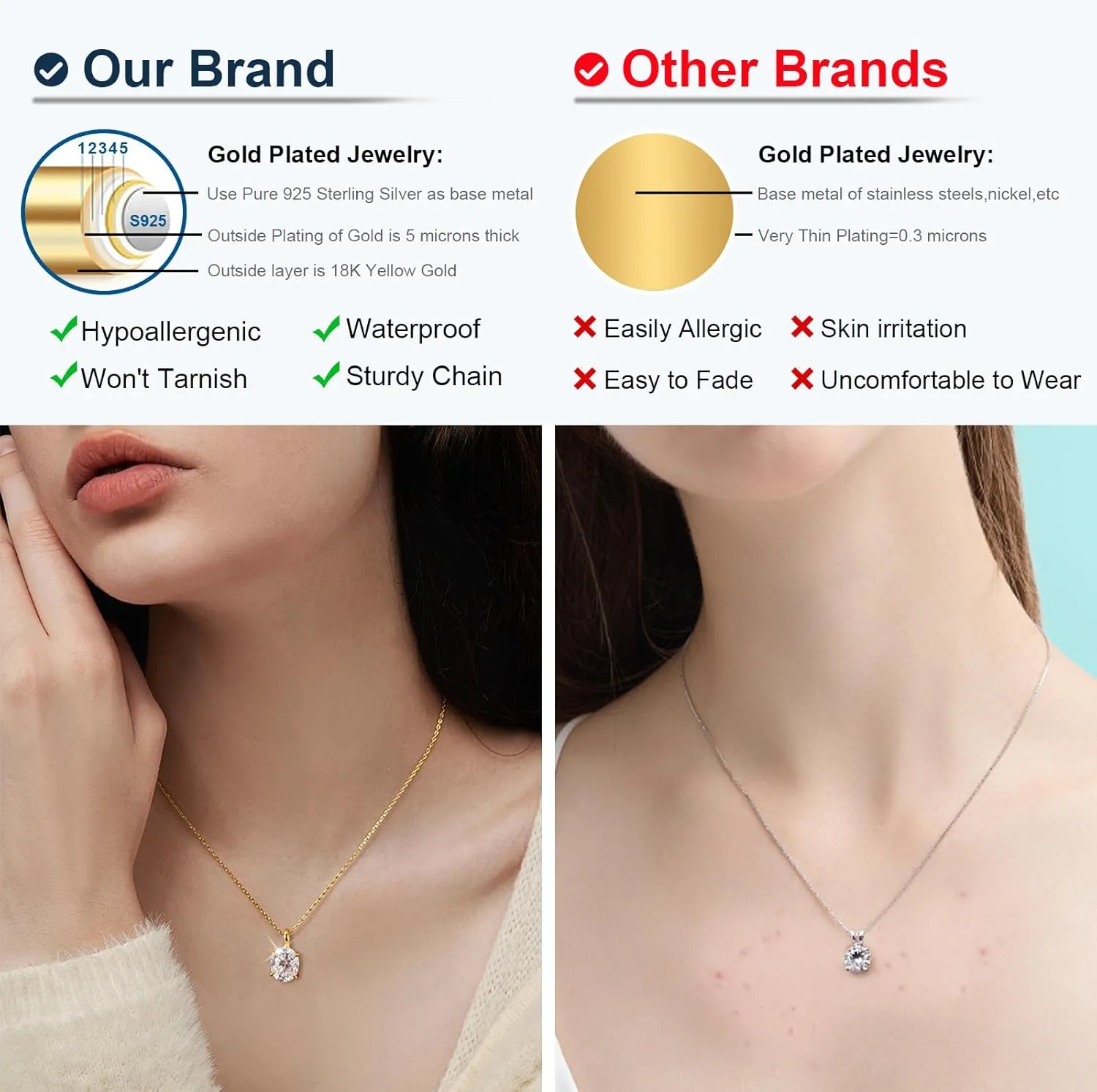 Moissanite Oval Necklace for Women, 1/2/3 Carat Lab Created Diamond Pendant 18K White Gold Plated 925 Sterling Silver Necklace Moissanite Pendant Diamond Solitaire Necklace for Mom/Wife Jewelry Gift
