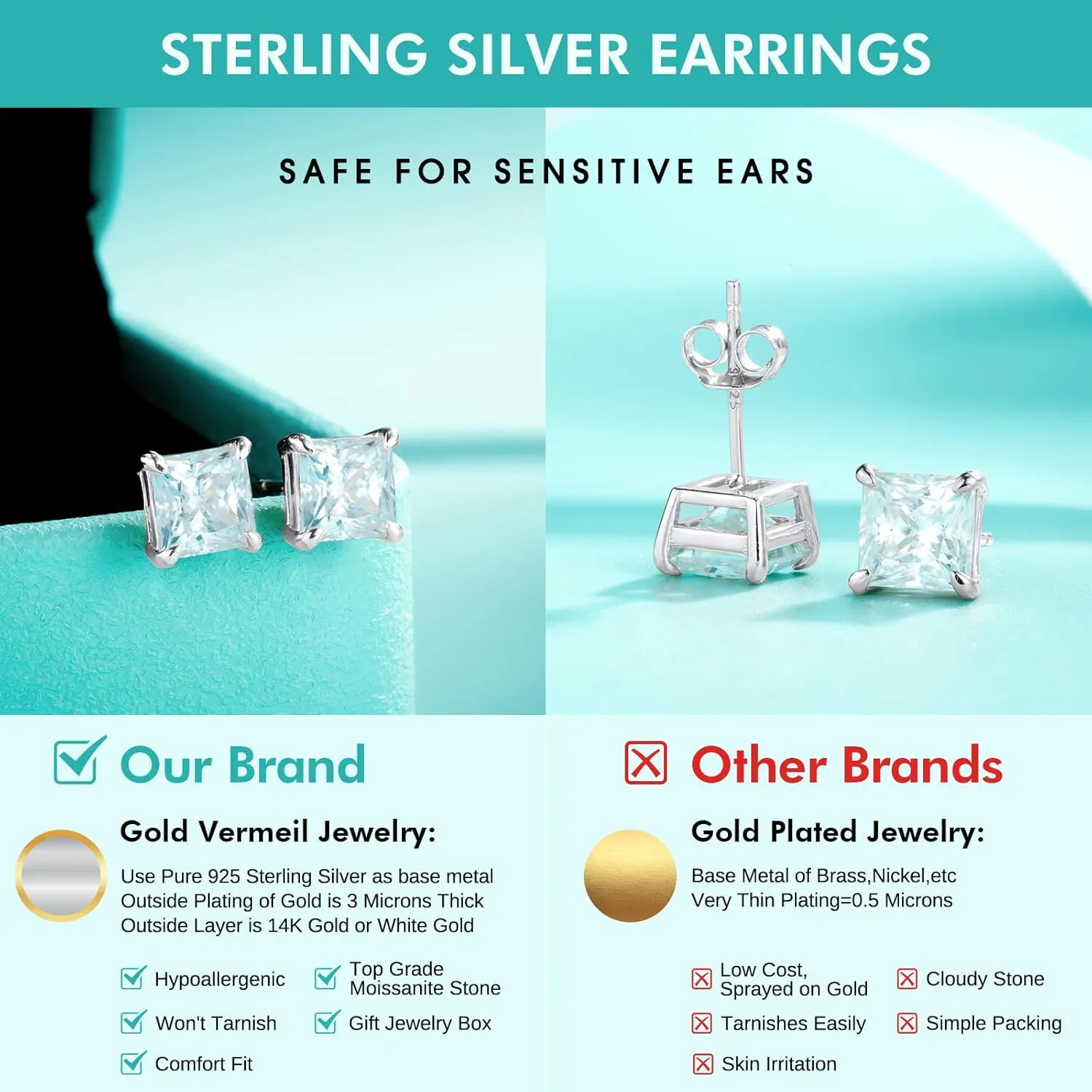 Princess Cut Moissanite Stud Earrings, Lab-Created Diamonds, 0.8-2.4ct D Color, VVS1 Clarity, Hypoallergenic, White Gold-Plated 925 Sterling Silver, Anniversary Birthday for Women Men