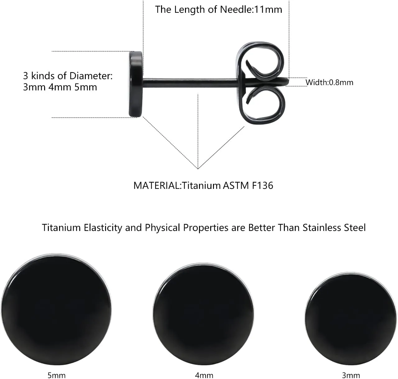 Titanium Flat Dot and Ball Stud Earrings Hypoallergenic for Women Men Rose Gold/Gold/Silver/Black Round Disc Earrings 3mm-6mm Options for Sensitive Ear(2pcs)