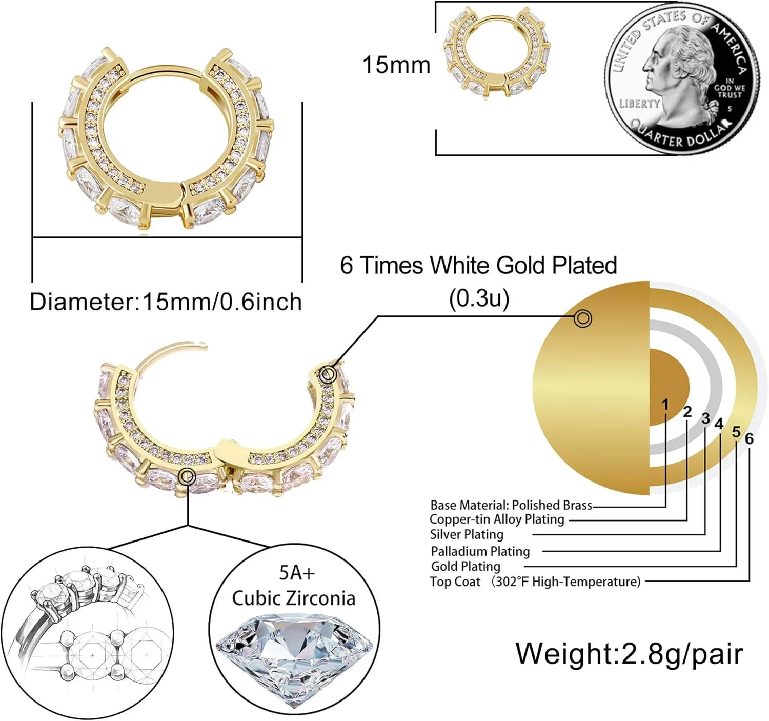 TOPGRILLZ Gold Plated Hoop Earrings For Men 14K Golden Silver Plated 5A  Cubic Zirconia Huggie Earrings Cartilage Hypoallergenic Cuff Earrings Trendy