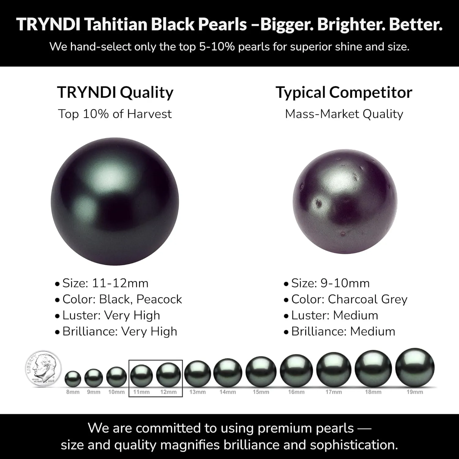 Tryndi Real Tahitian Black Pearl Necklace Gifts for Women - Larger 11-12mm Luxury Pearl Jewelry Gift for Wife - Wedding Anniversary, Christmas, Valentines, Birthday, Mothers Day Presents for Mom, Daughter, Girlfriend, Soulmate Necklace For Women
