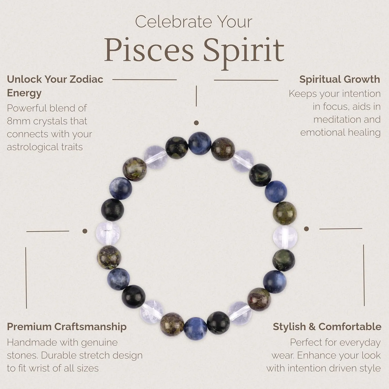 Zodiac Crystal Bracelet for Women Men - Crystals & Healing Stone Stretch Bracelet - Handmade Beaded Bracelets - Spiritual Jewelry - Protection Bracelet - Astrology Zodiac Signs -Zodiac Birthday Gifts